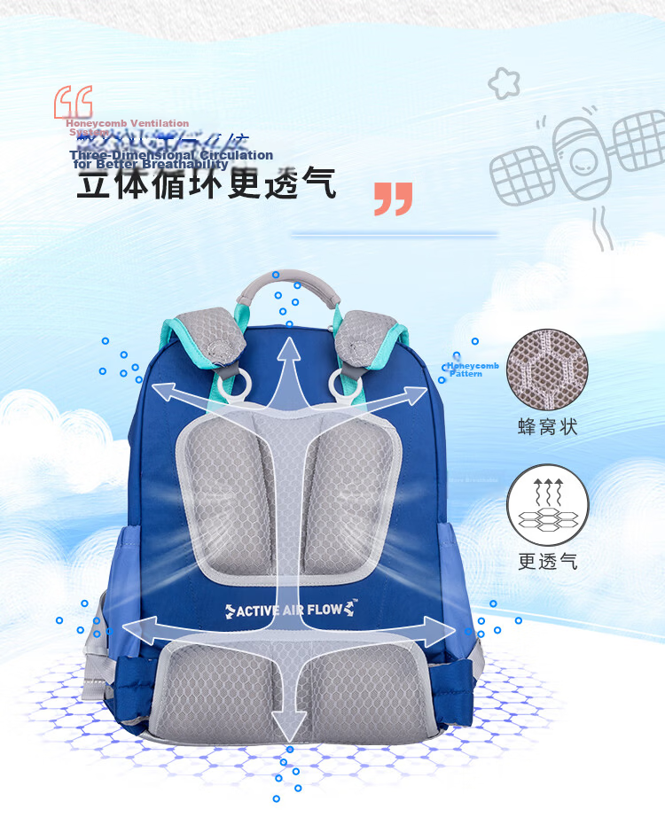 MoonRock Kids Backpack for Grades 1-3, Lightweight Ergonomic Waterproof School Bag, Light Purple 18