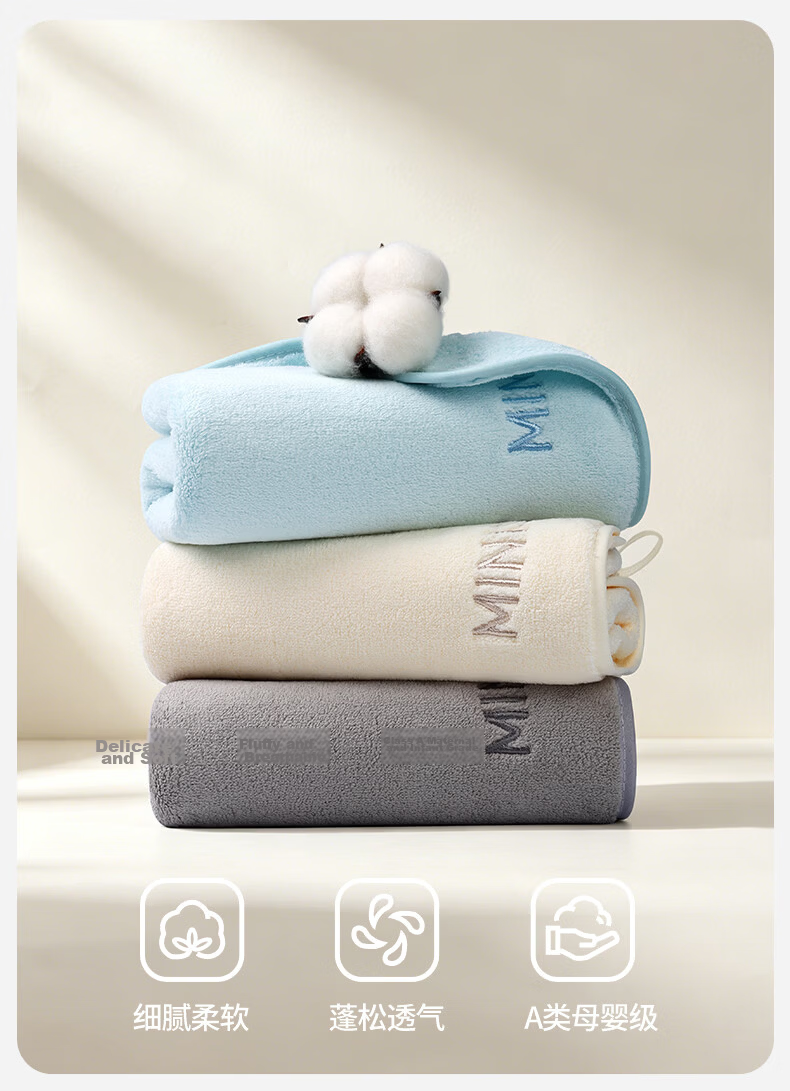 MINISO Adult Towel Face Wash Home Use Cotton Absorbent Quick-Dry Coral Fleece Hair Drying Towel Blue + Off-White 5