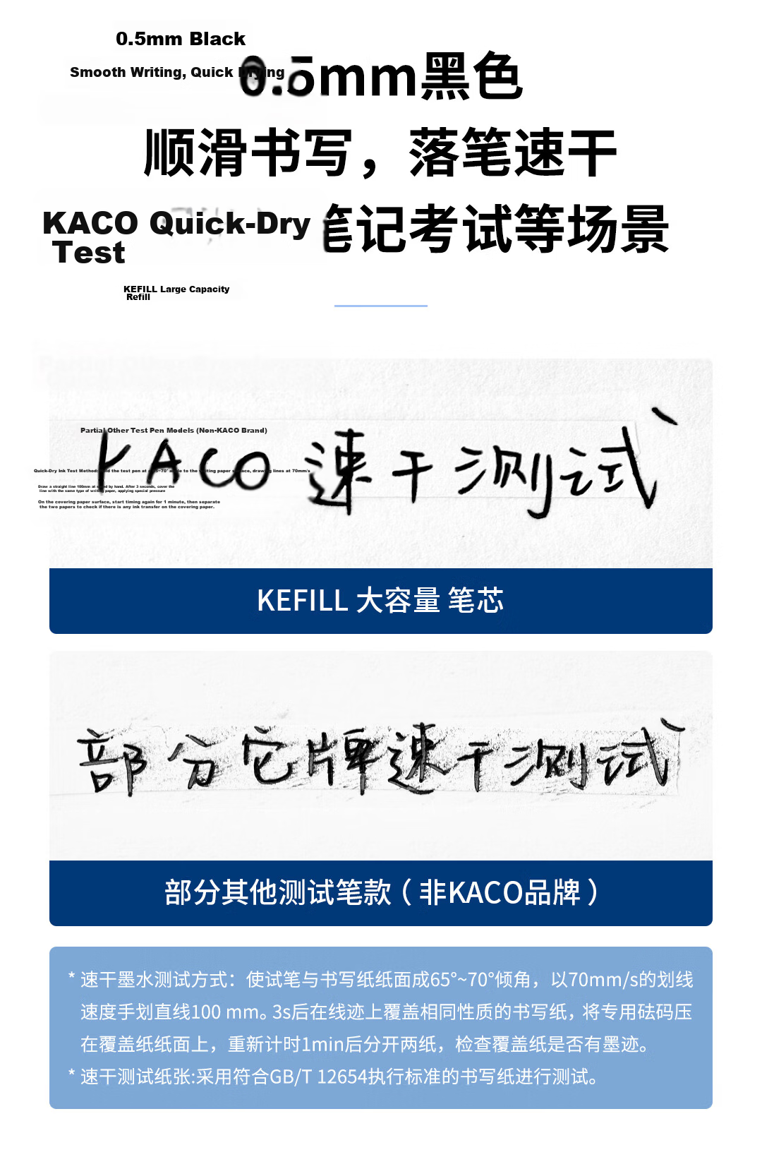 KACO KEFILL Large Capacity Gel Pen Refill ST Tip 0.5mm Black (Single Bagged, Compatible with Click Jumbo) 5-Pack Color Box 5