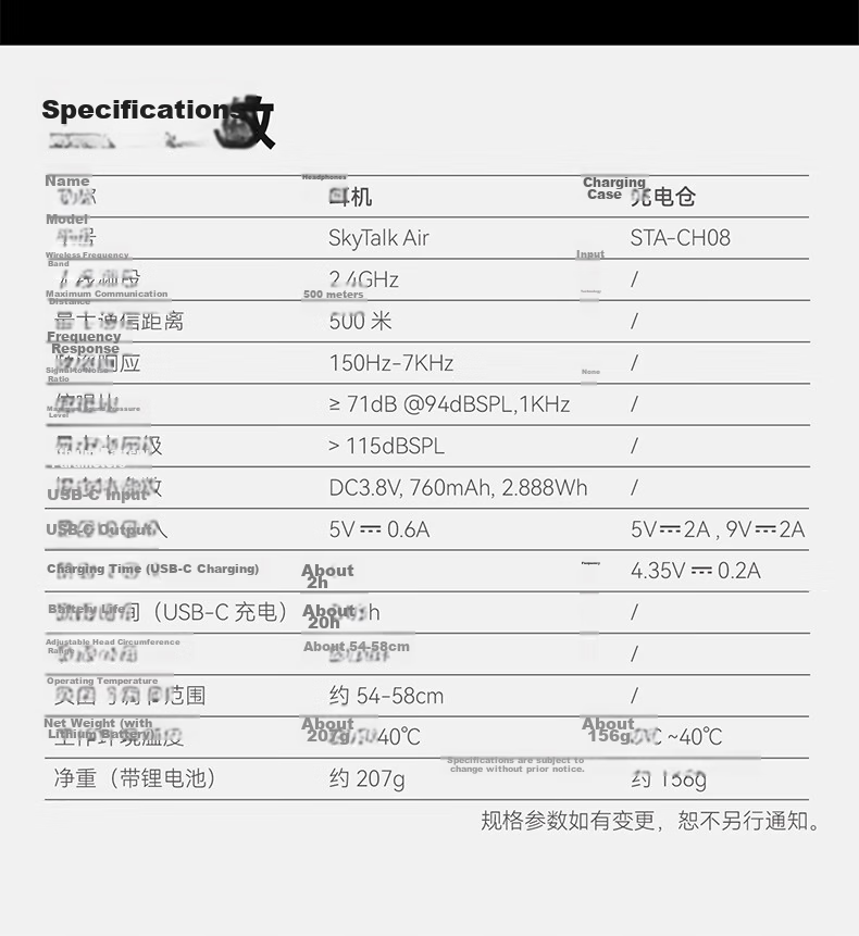 Godox SkyTalk Air Wireless Communication System Master-Slave Mode ENC Noise Reduction Built-in FPC Stable Audio 500m Connection Distance STA-CHO8 Charging Case 18