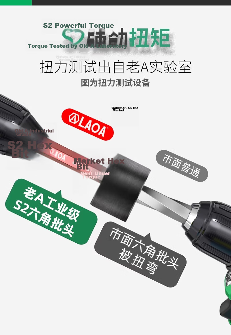 LAOA Magnetic Hexagonal Screwdriver Bit Set 100mm 1.5-6.0mm 7 Pieces 6