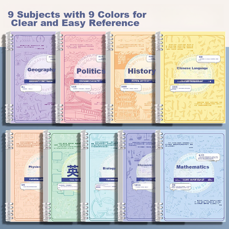 Mingyu A5 Refillable Notebook High-Value Detachable Coil Notebook for Primary and Secondary School Students English Error Correction Notebook College Classroom Essential Back-to-School Season Gradient 5