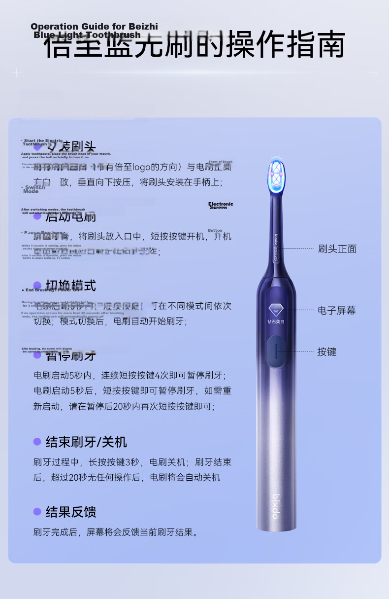 Bixdo Whitening Electric Toothbrush Blue Light Air Professional Blue Light Reverse 10 Years Yellowing Adult Couple Birthday Gift for Men Women Mother's Father's Day 33