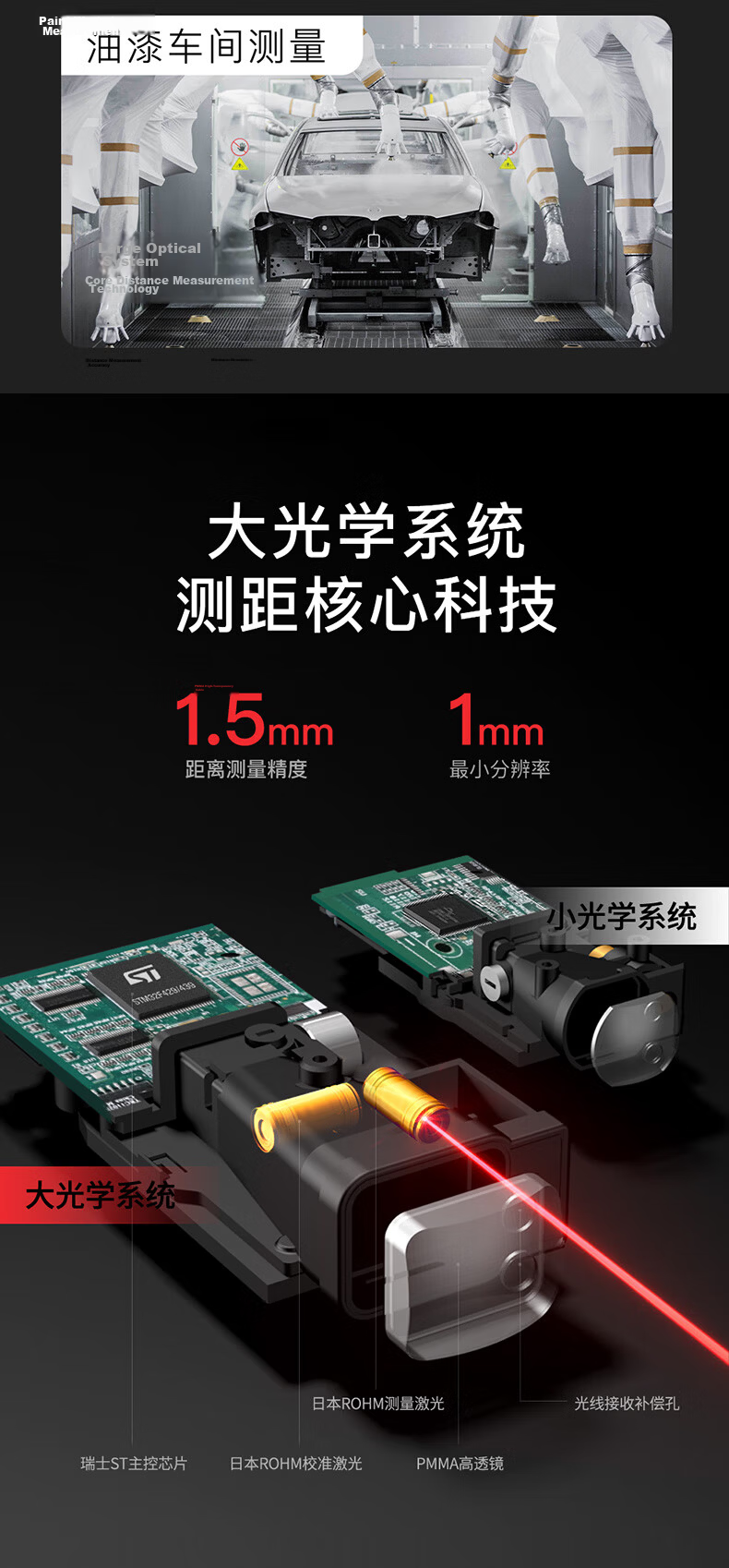 SNDWAY Explosion-Proof Laser Distance Meter Infrared High-Precision Electronic Laser Measure Red Light SW-120G Explosion-Proof 4