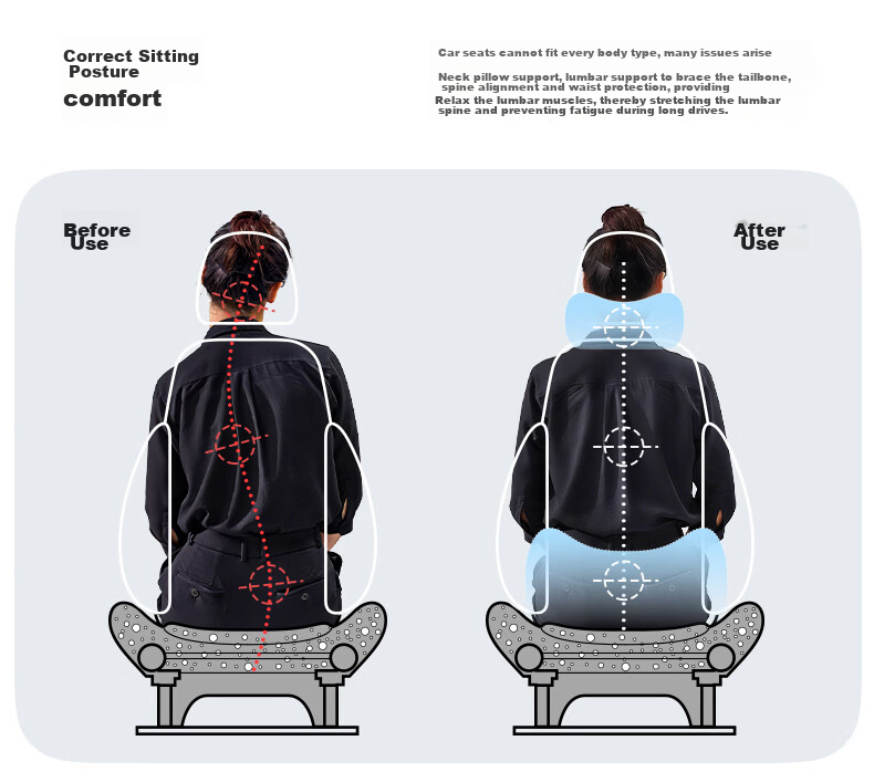 CICIDO Car Headrest and Lumbar Support Set Summer Neck Protection Pillow Seat Cushion Car Lumbar Pillow 15