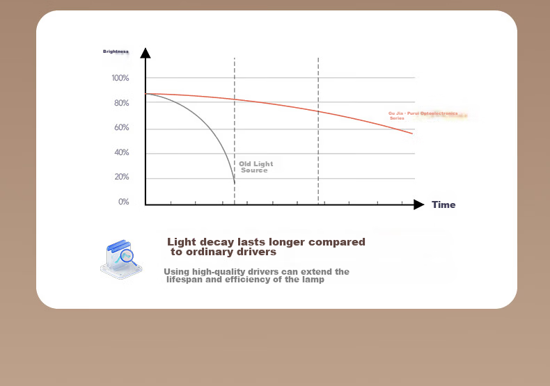 Kuka Vertical Eye Protection Desk Lamp Study Lamp Purui Optoelectronics Street Lamp Floor Lamp Children's Bedroom Smart Study Reading Lamp 13