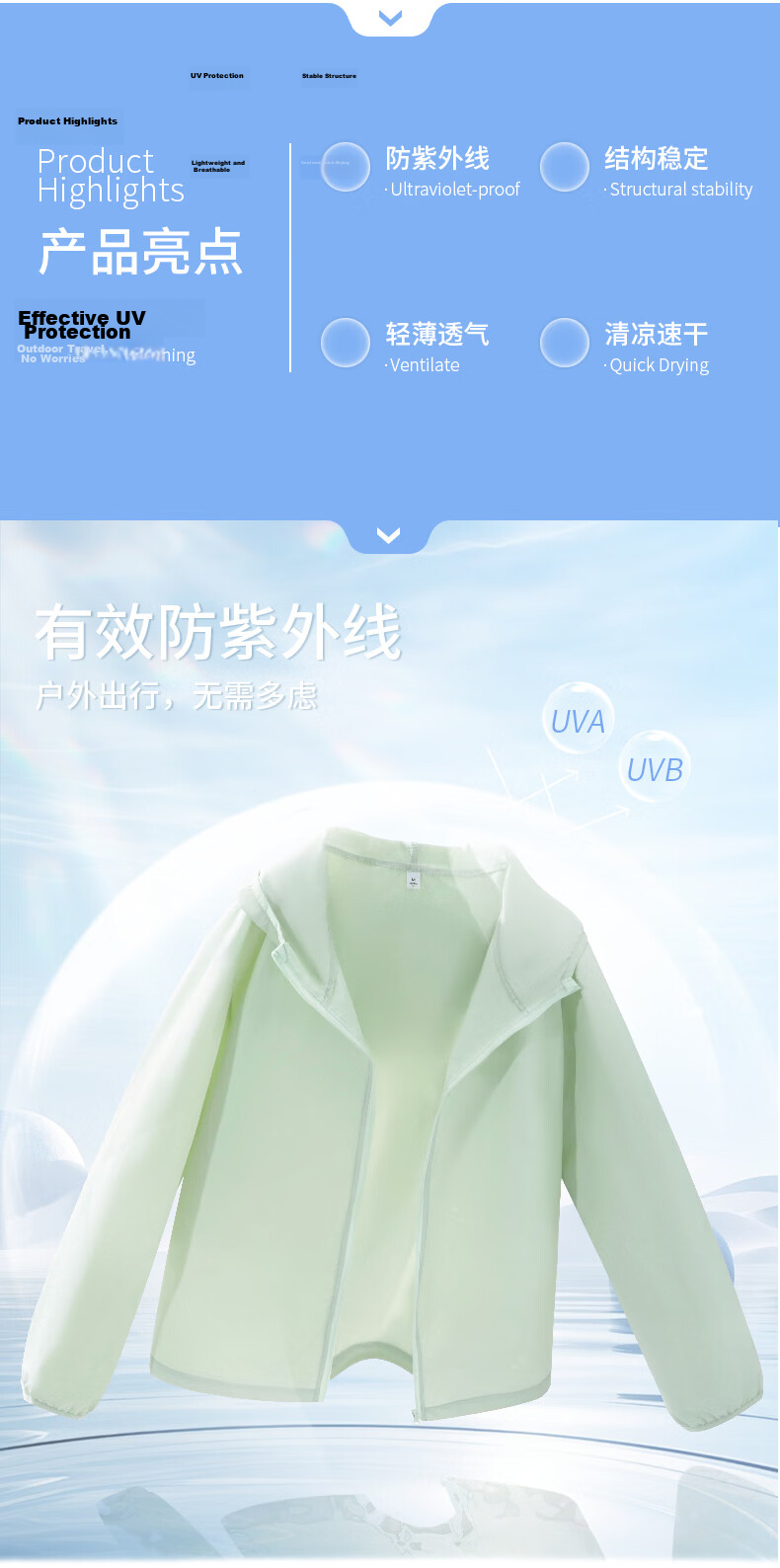 Jeanswest Unisex Woven Sun Protection Jacket Summer UV Protection Cooling Quick-Dry Coat 2