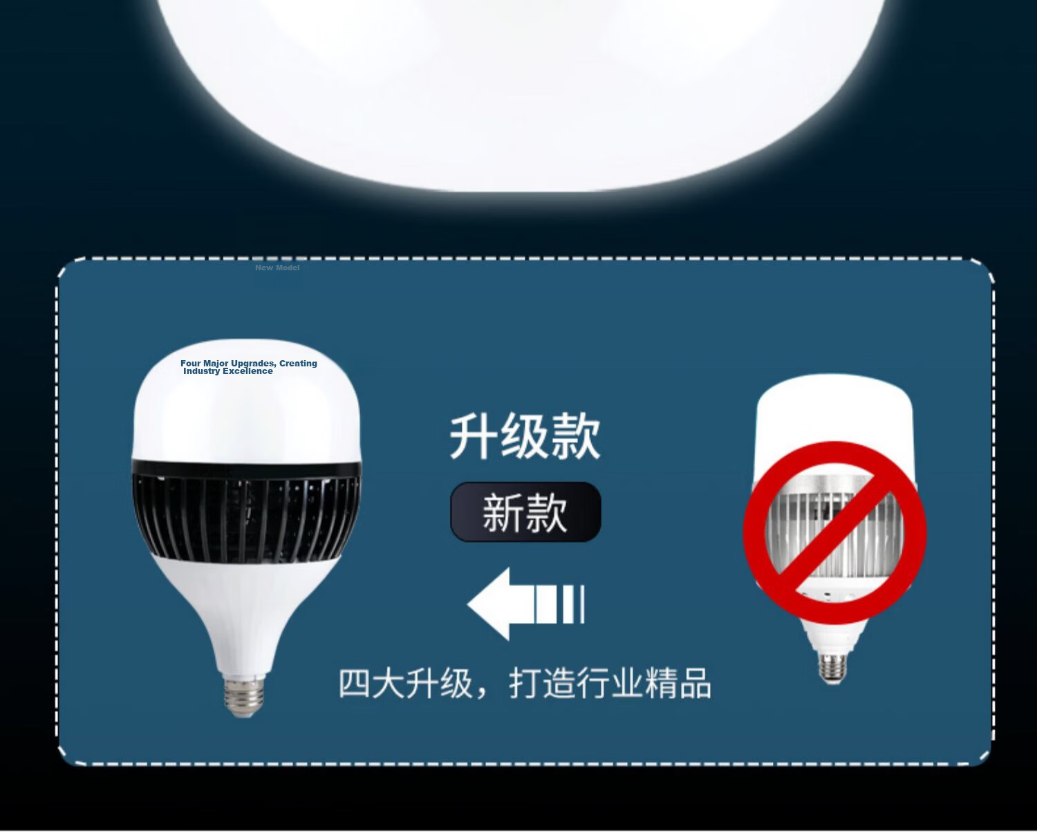 CANMEIJIA LED Bulb Super Bright Energy-Saving High Power Flicker-Free Commercial Lighting Factory Warehouse E27 Screw Base Bulb - 80W 3