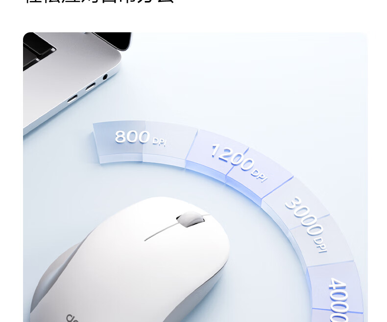Deli Wireless Bluetooth Dual-Mode Mouse JD Self-Operated Silent Ergonomic Portable Office Mouse Laptop Desktop Universal 4000DPI White LN20-B 9