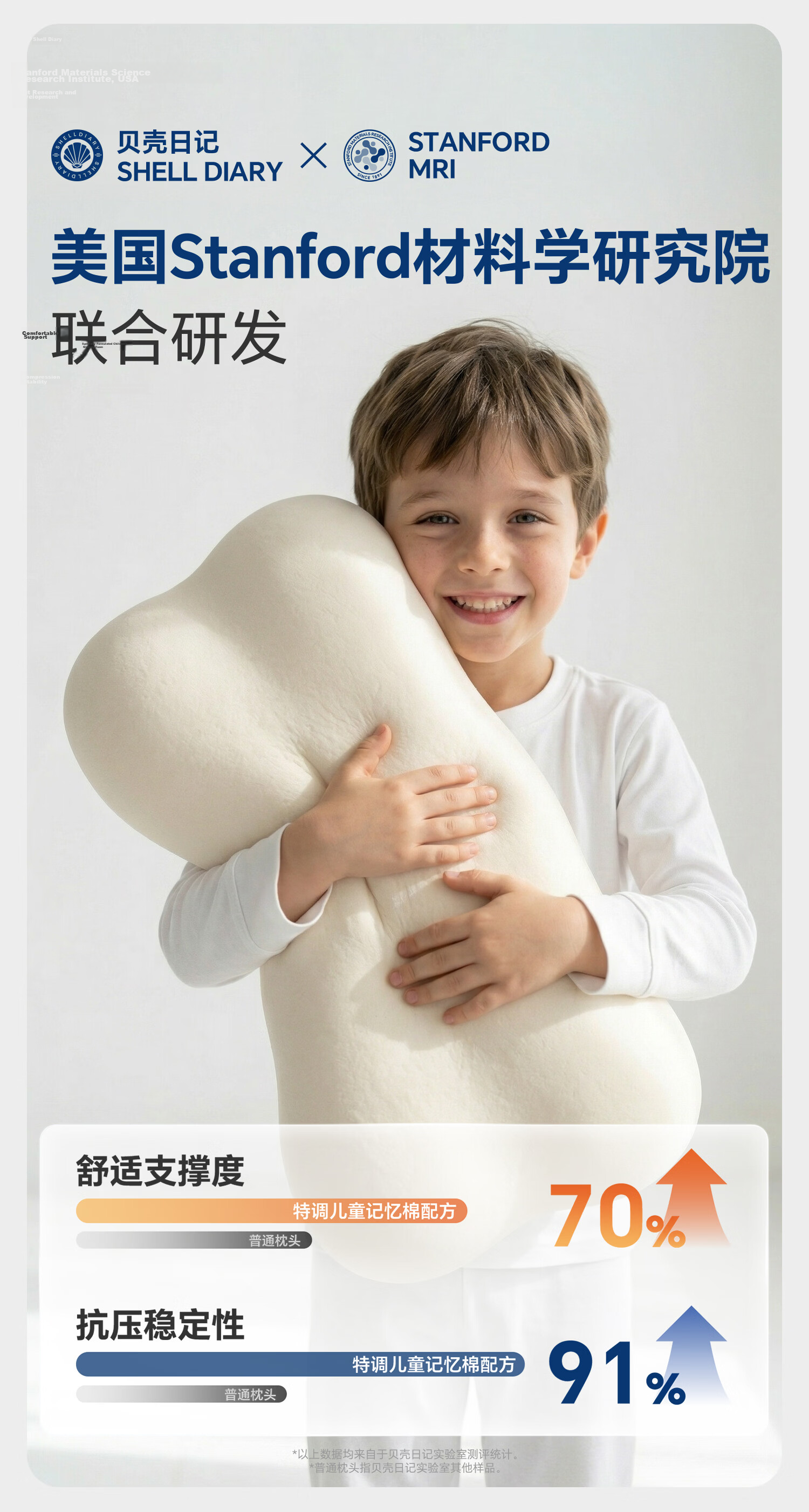 SHELL DIARY Kids and Teens Neck Support Pillow Cloud Pillow for Ages 6-18, All-Season Student Pillow 5