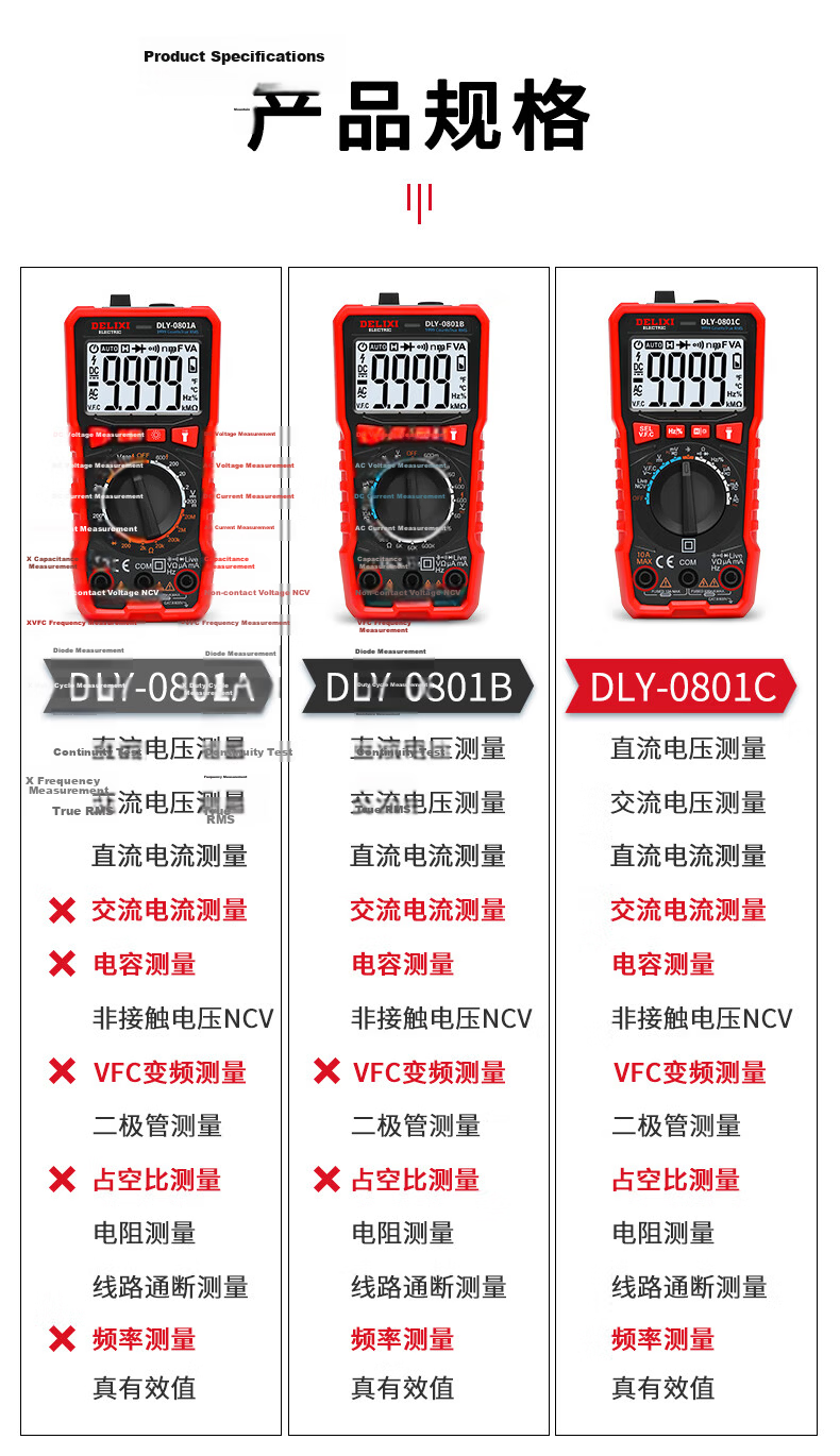 DELIXI ELECTRIC Digital Multimeter Backlit Portable High-Precision Universal Meter Electrician Household Ammeter Smart Burn-Proof 23