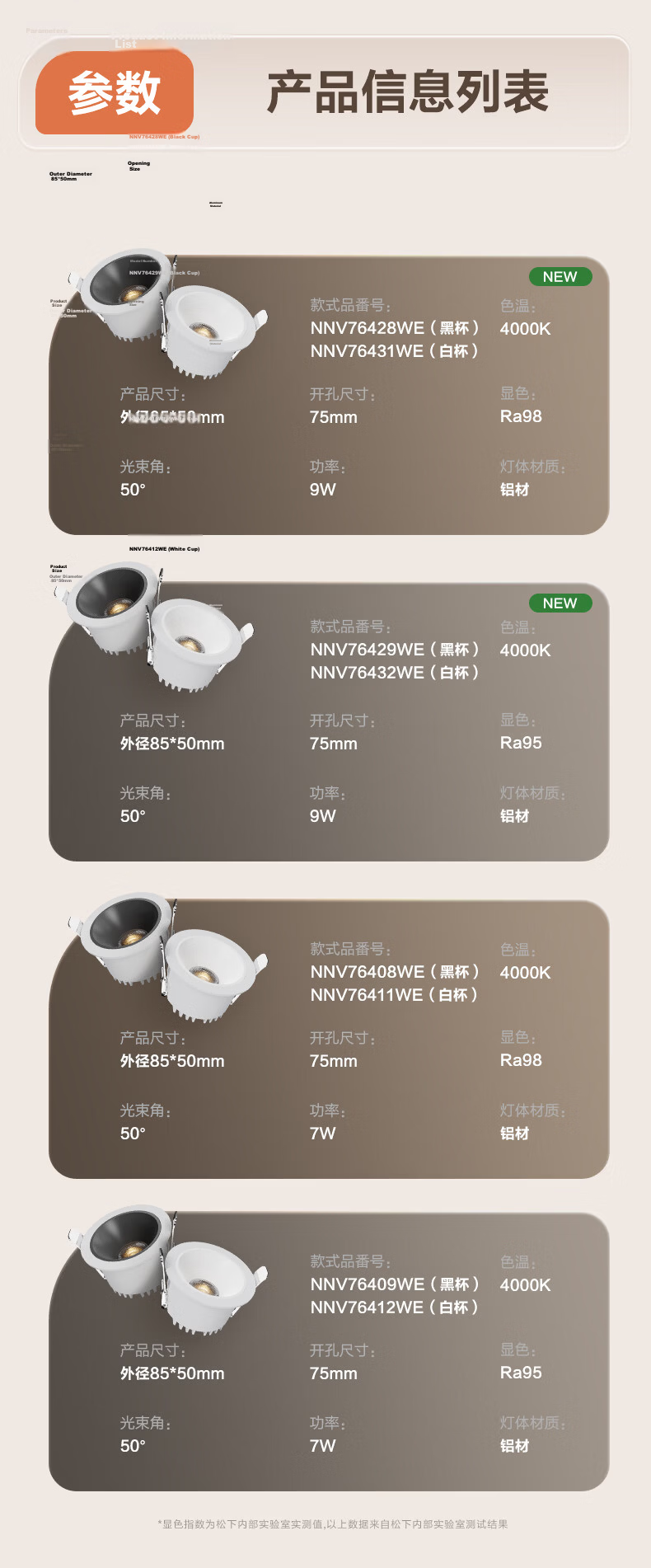 Panasonic 75mm Cutout LED Recessed Downlight New Model Deep Cup Anti-Glare 9W Warm White 4000K Black Cup 10