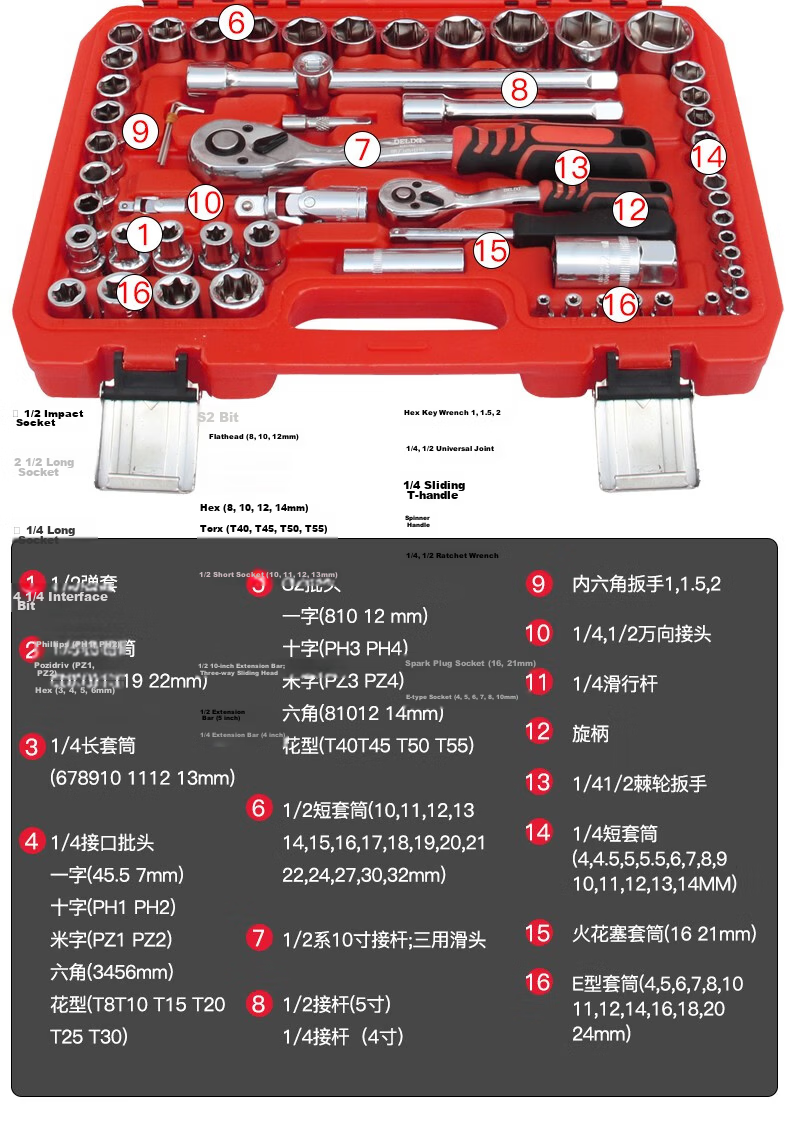 Delixi Electric Auto Repair Tool Set Socket Wrench Quick Ratchet Wrench Set Toolbox 72-Tooth 53-Piece Small Fly 27