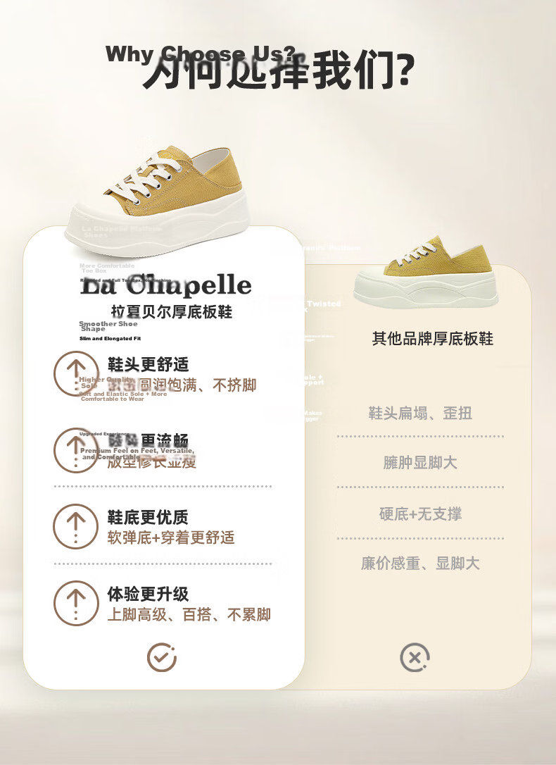 La Chapelle Women's Sneakers Thick Sole Height Increasing Casual Sport Shoes 2036 Yellow Size 40 7
