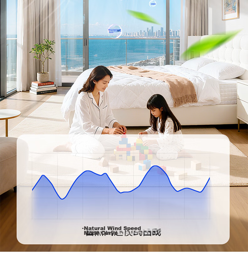 HP Pure Eye Protection Living Room Leafless Fan Ceiling Light Smart Bedroom Lamp Zhongshan Lighting Zhenzhiguang 19