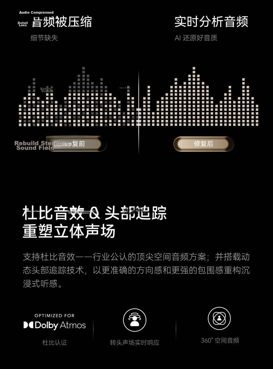 SoundCore Anker Noise Cancelling Headphones ProMax Noise Reduction Clear Call AI Large Screen Translator Wireless Bluetooth Earphones Bluetooth 2026 Latest Guinness Certified Gold 21