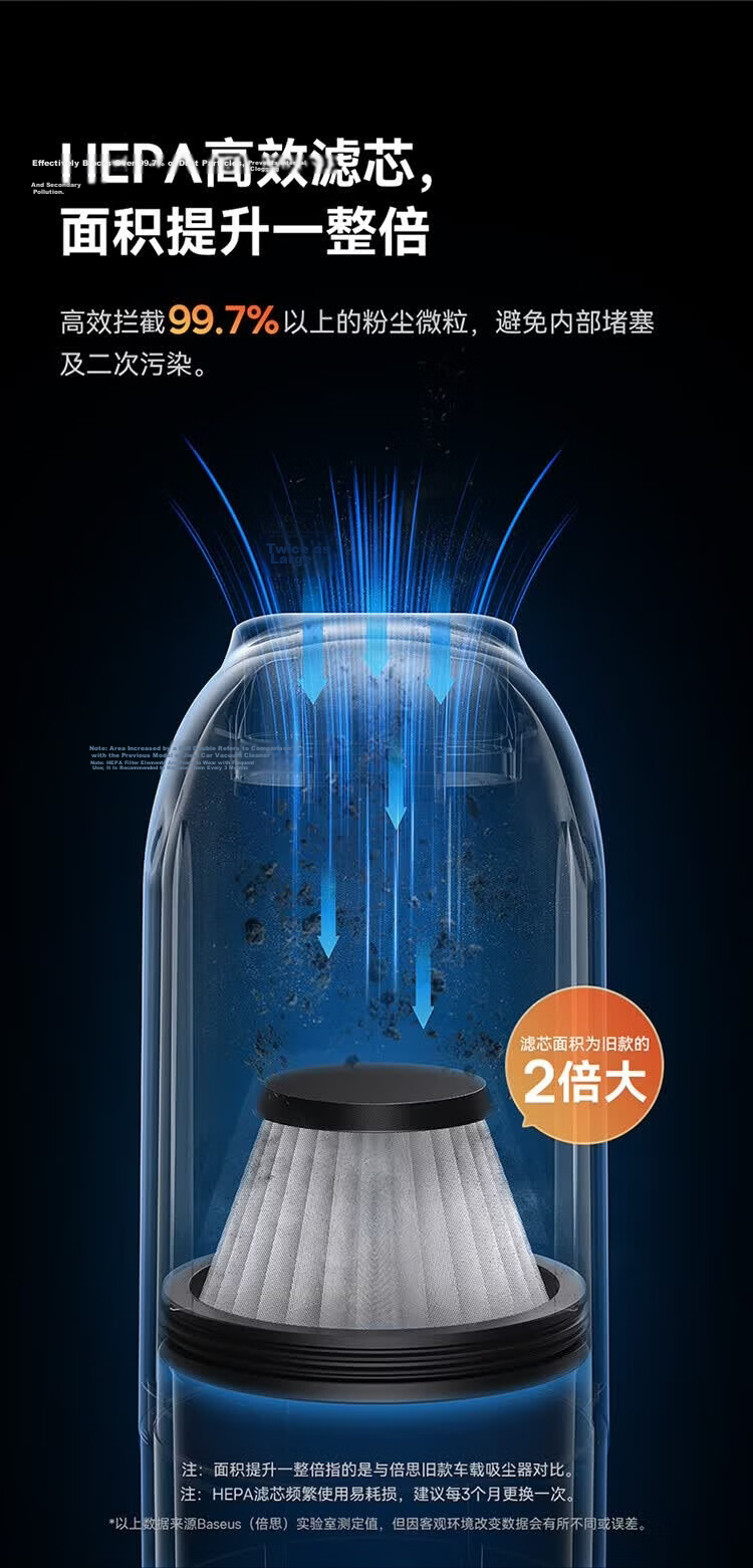 BASEUS Car Vacuum Cleaner Wireless Handheld High Suction Power Portable 120ml A2 Pro 10