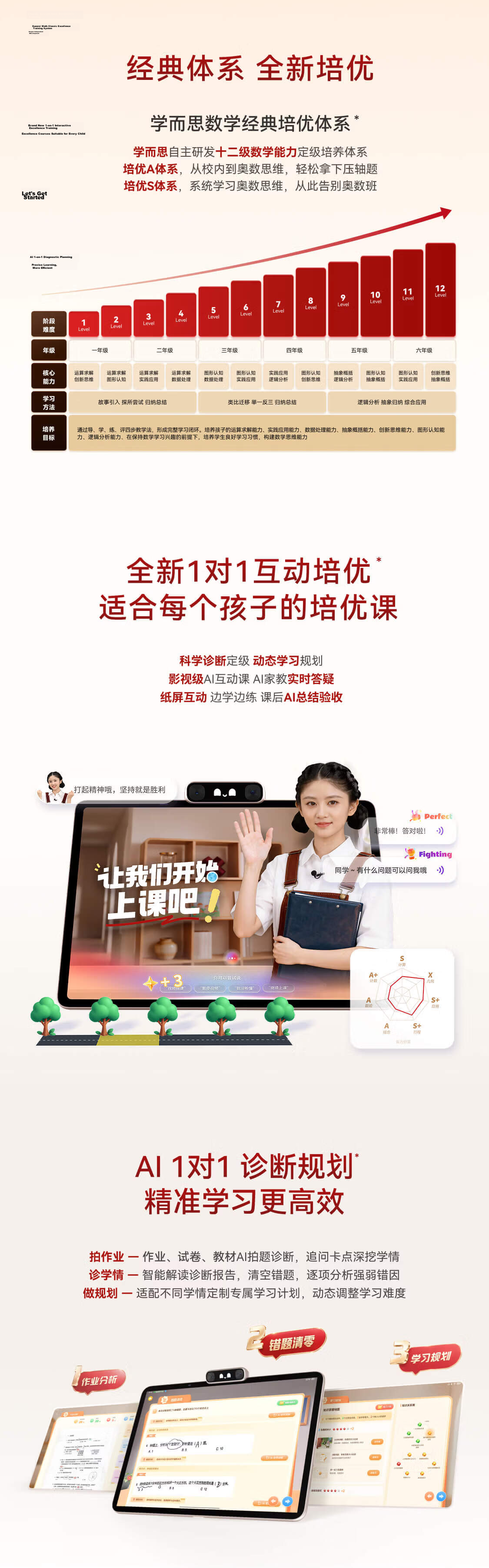Xueersi Learning Machine T6 International Edition【New Release】AI Learning Device New Enhanced Tutoring 1V1 Oral Tutor Learning Tablet Eye Protection Large Screen 13.9 Inch 8+256GB 8