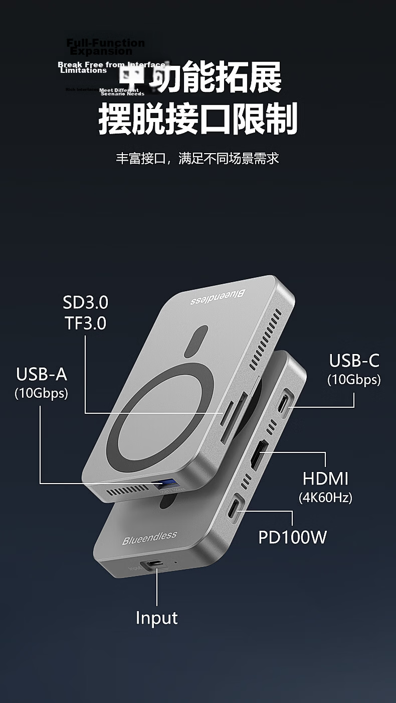 Lanshuo Magnetic Type-C Docking Station with Fan NVMe Enclosure USB 3.2 10Gbps HDMI Expansion for MacBook Laptop Phone Storage Expansion 2