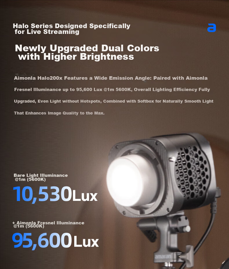 Aputure Amaran Halo 200x Bi-Color Live Streaming Fill Light 200W Video Photography Studio Portrait Lighting Continuous Fill Light for Streaming Room 6
