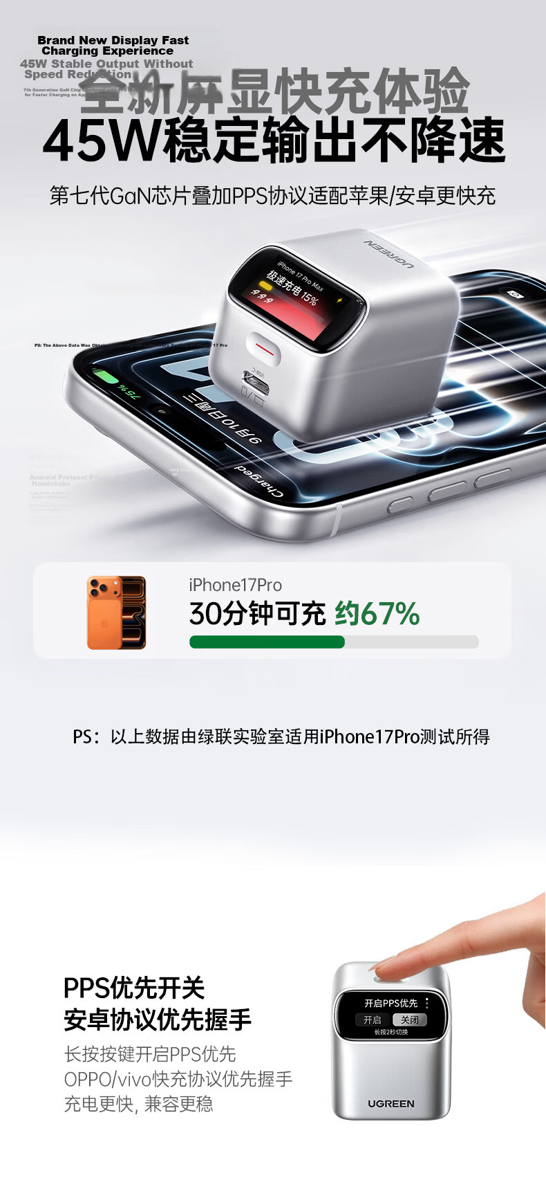 UGREEN [Yiyang Qianxi Edition] 45W GaN Fast Charger with Screen Display for Apple iPhone 17 Pro Max 16 Type-C Cable Adapter 9