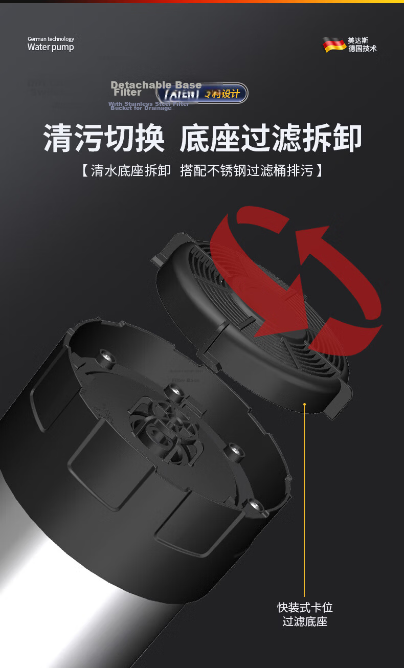 Medas Household and Agricultural Water Pump Small Low Suction Submersible Pump High Lift Farm Irrigation Fully Automatic Water Pump 8