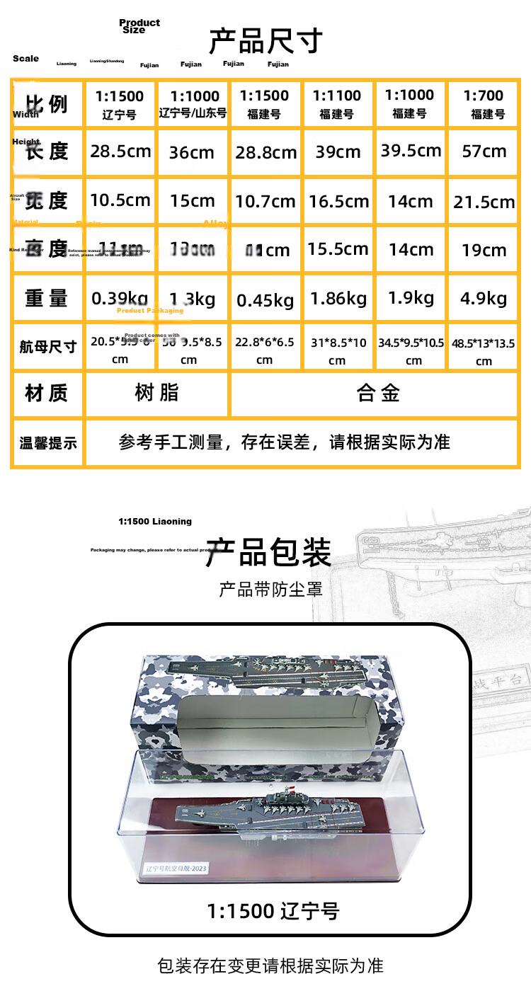 Feiyun Fujian Aircraft Carrier Model Alloy Simulation Fujian 1:1000 Military Ornament Decommissioned Commemorative Collection Gift 2