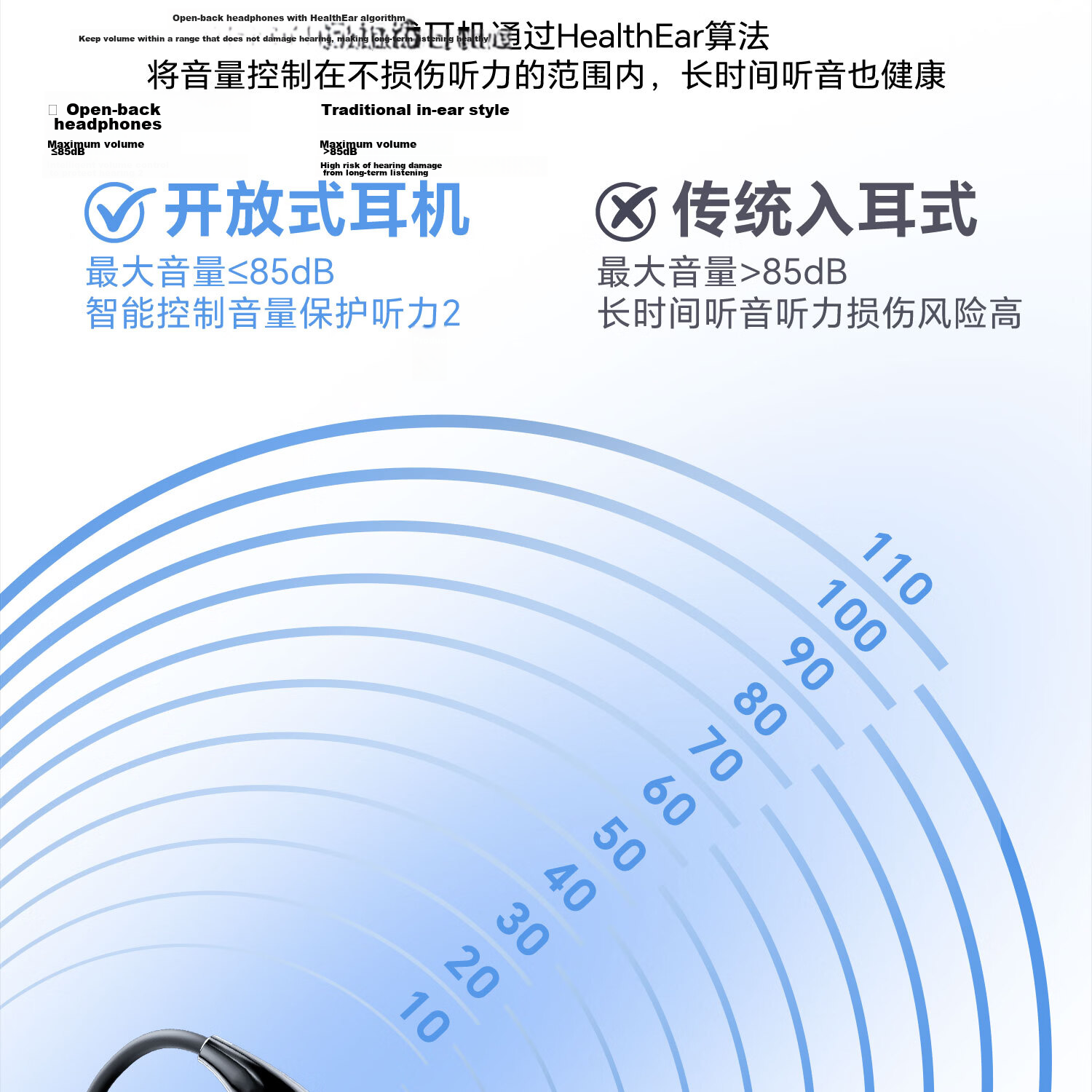 Zhunhang 2026 Latest Bluetooth Earhook Wireless Open-Ear Clip-On Sports Running Call Gaming Noise-Cancelling Long Battery Life Ear Protection Headphones 18