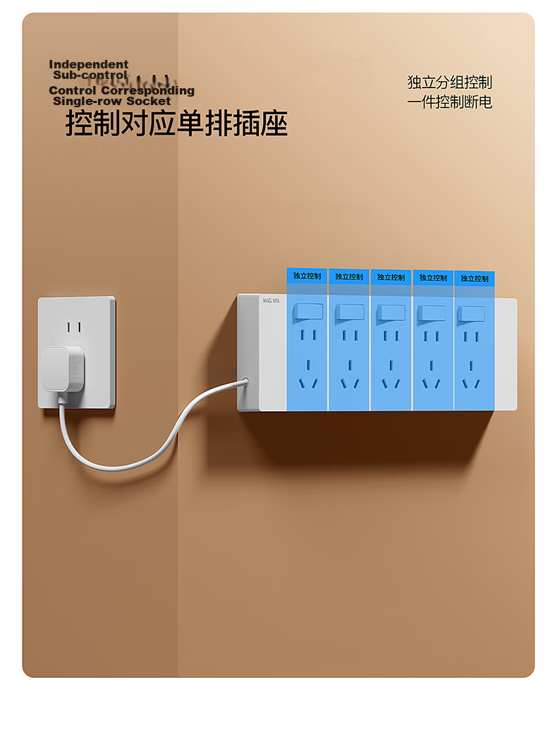 International Electrician 86-Type Surface-Mounted Multi-Port Controlled Extension Socket Panel with Cable Power Strip for Kitchen and Sideboard 15