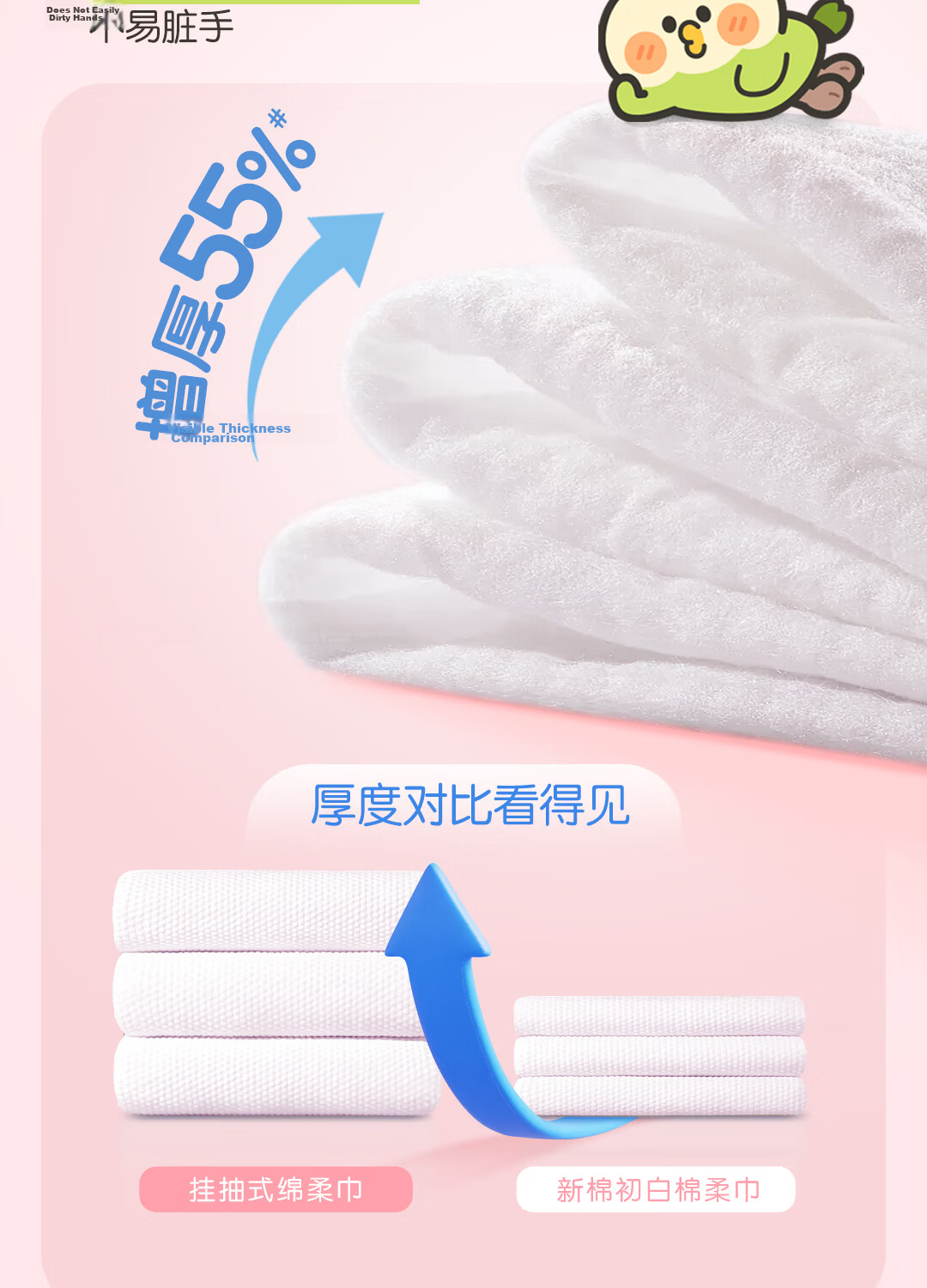 C&S Facial Cleansing Wipes Hanging Soft Towels Disposable Parrot-Shaped Dry And Wet Dual-Use 90 Sheets*6 Packs for Mothers And Babies 8