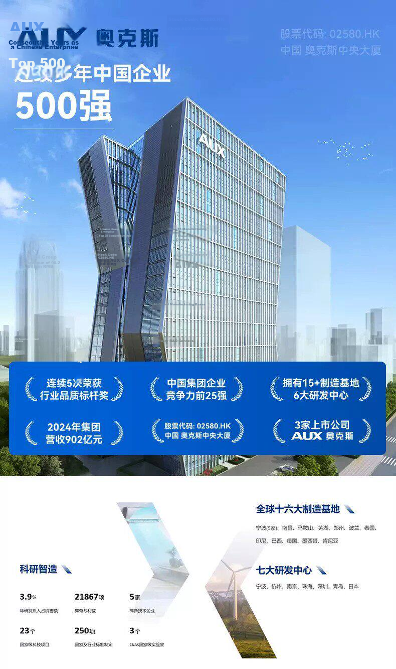 AUX [2026 New Model | Superconducting Cooling] Neck-hanging Fan Air Conditioner Cooling Fan Semiconductor Long Battery Life Small Portable Silent Outdoor Gadget 20