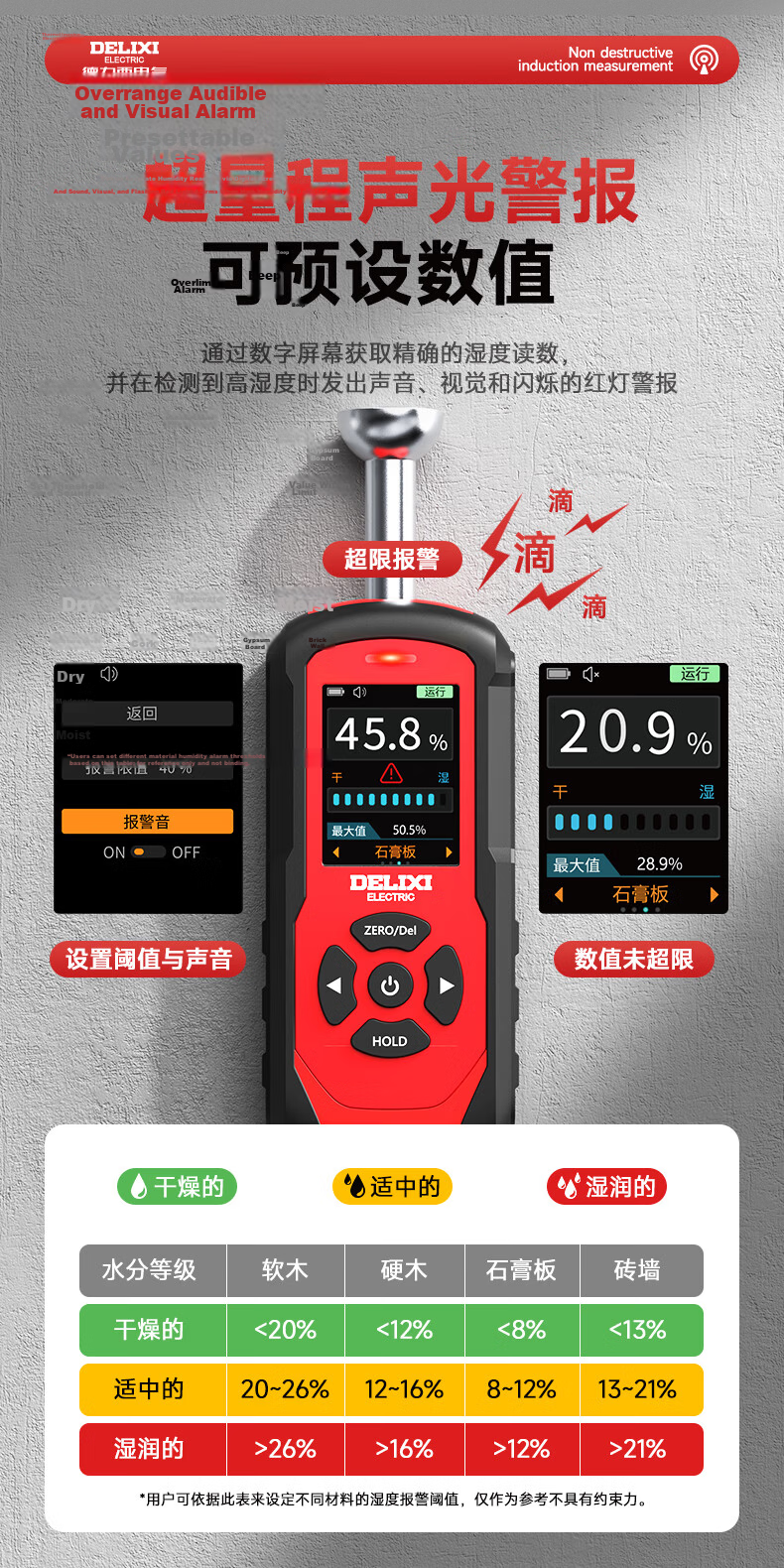 Delixi Electric Moisture Meter Rapid Moisture Tester Humidity Detector Wood Moisture Content High Precision Tester 9