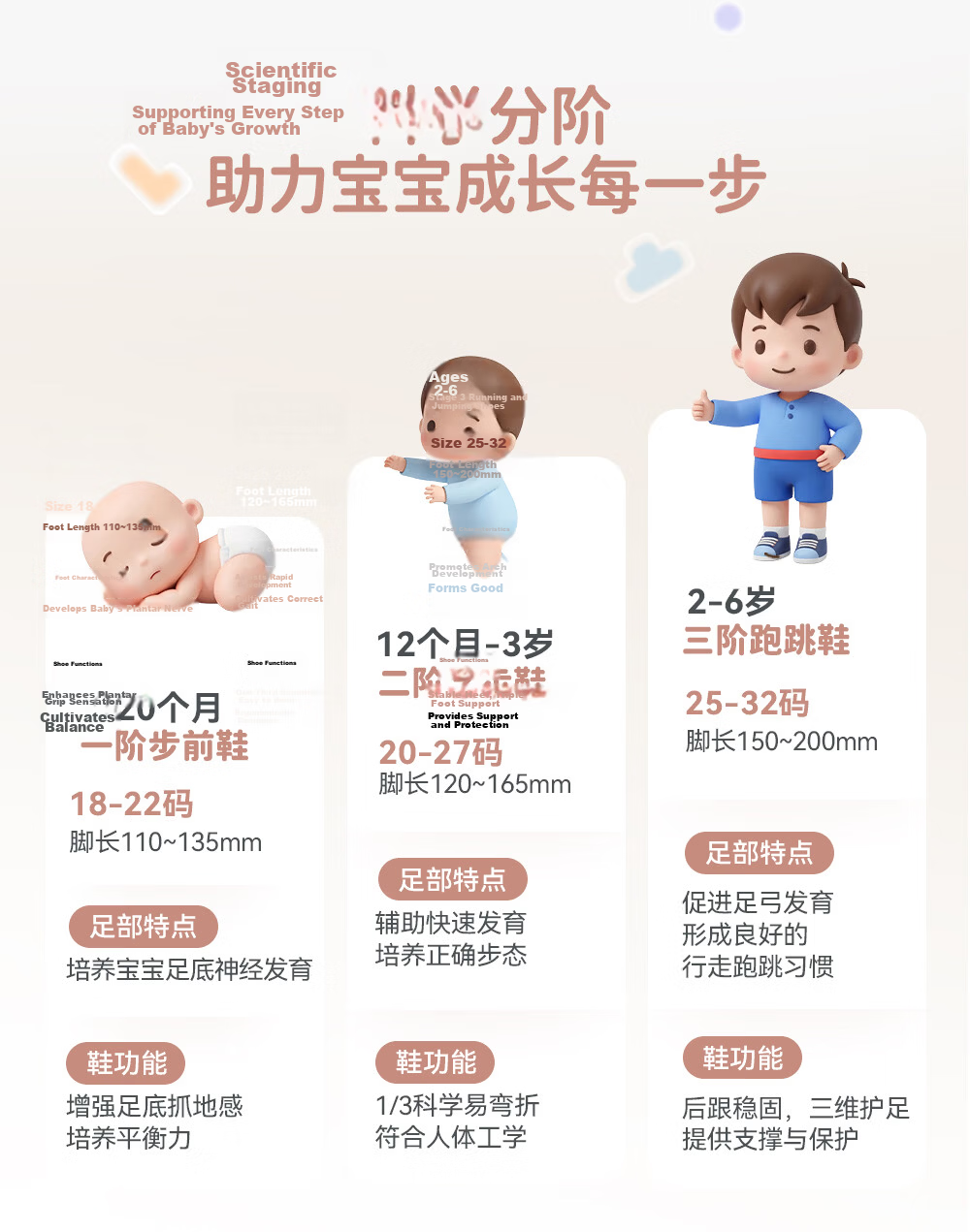ANTA Kids Boys Infant 2026 Breathable Comfortable Non-Slip Baby Sneakers A12530013K 5