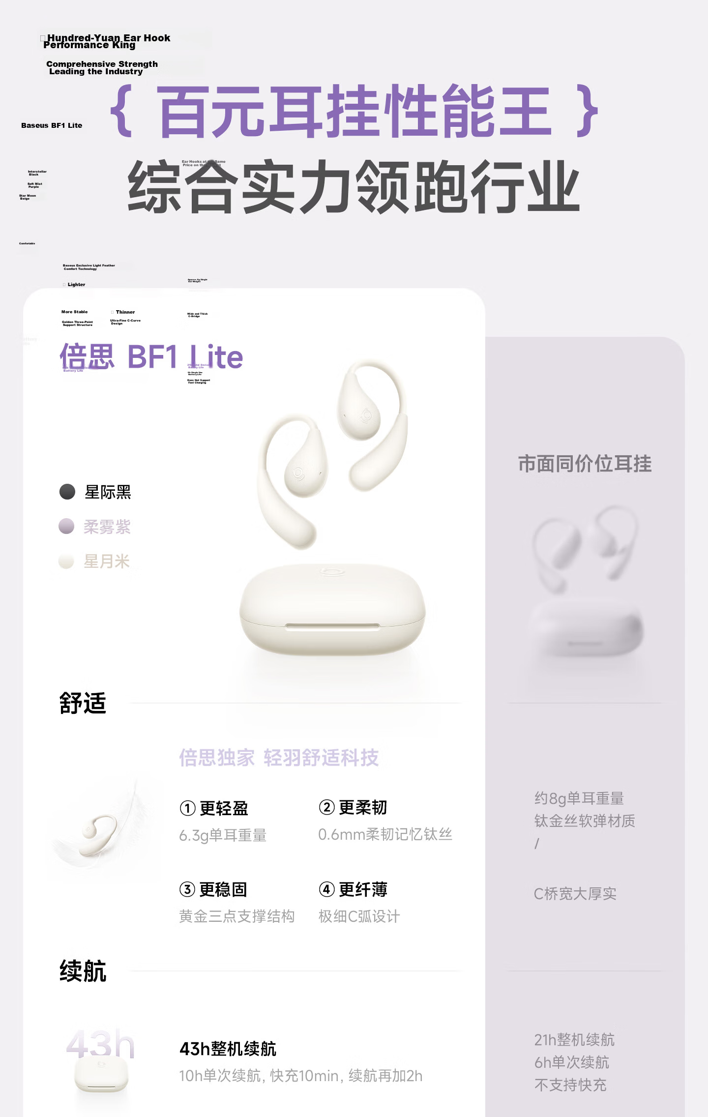 Baseus BF1 Lite 2026 New Bluetooth Earphones Open-Ear Hanging Design AI Translation Sports Call Long Battery Life Starry Black 1