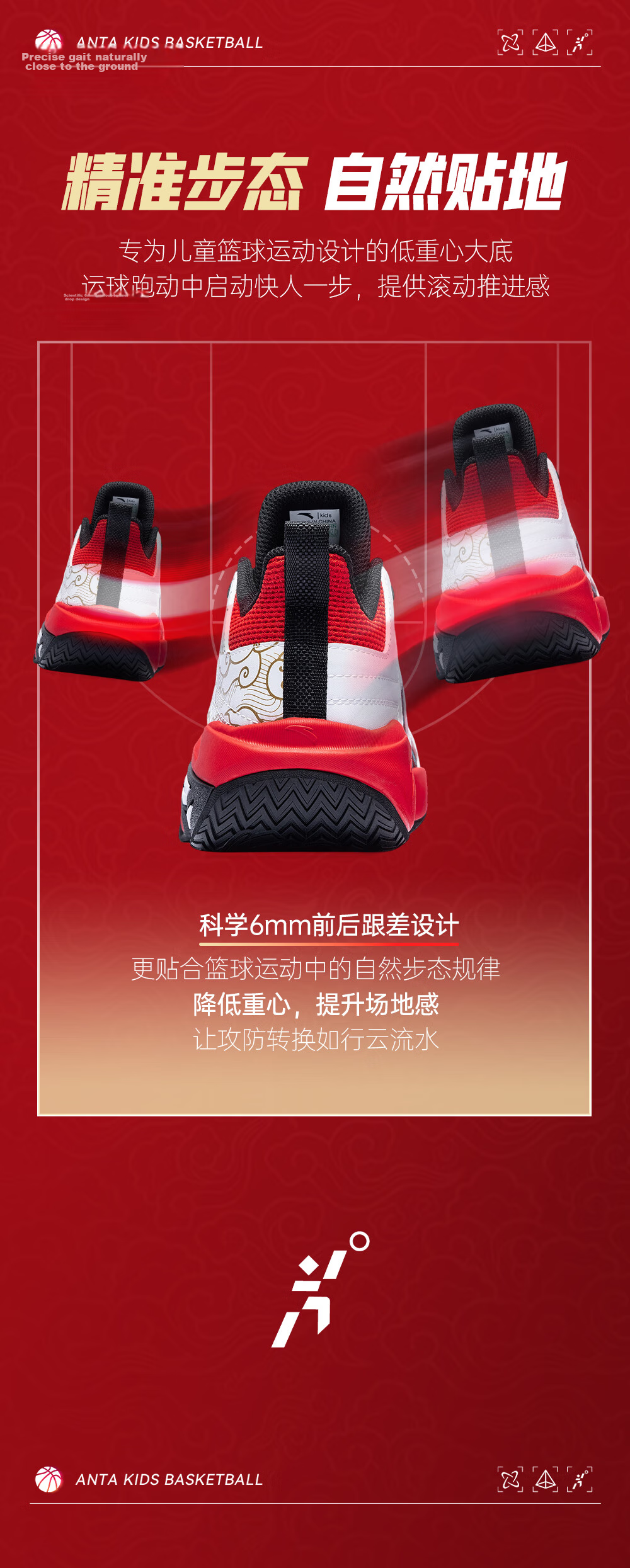 Anta Kids Boys Sports Shoes 2026 Summer Breathable Mesh Durable Cement Basketball Shoes A12621102 19