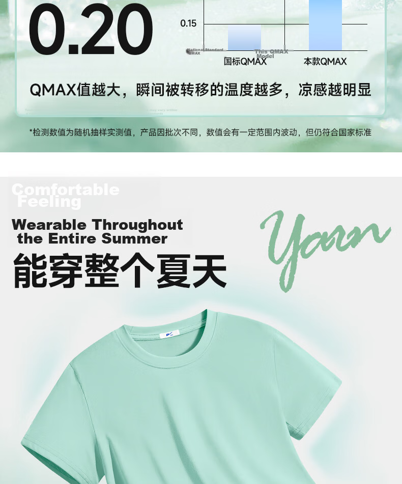 Warrior Quick-Dry Short Sleeve Men's Summer New National Style Loose Youth T-Shirt Men's Ice Silk Sports Half Sleeve Light Blue M 5