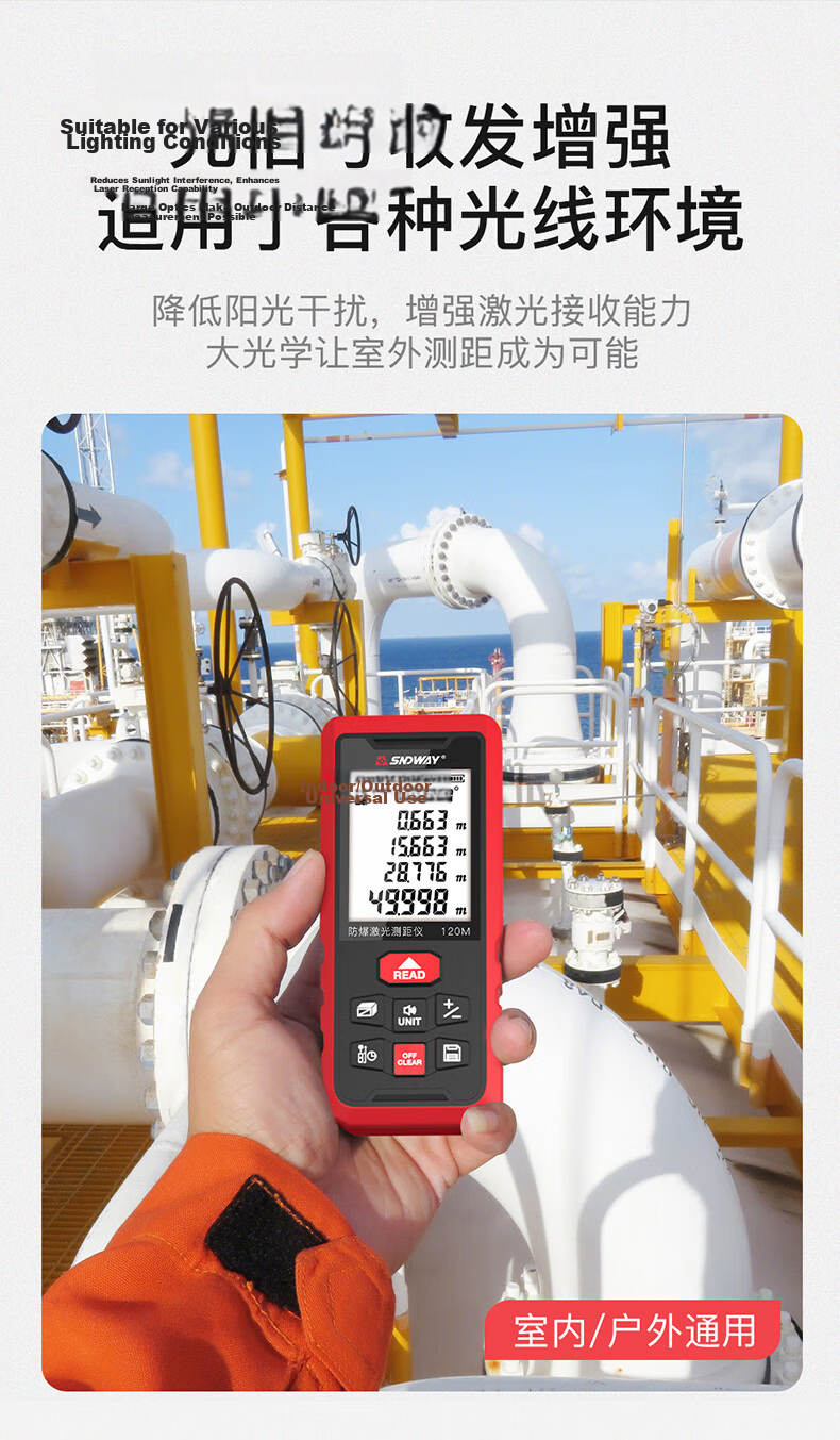 SNDWAY Explosion-Proof Laser Distance Meter Infrared High-Precision Electronic Laser Measure Red Light SW-120G Explosion-Proof 5