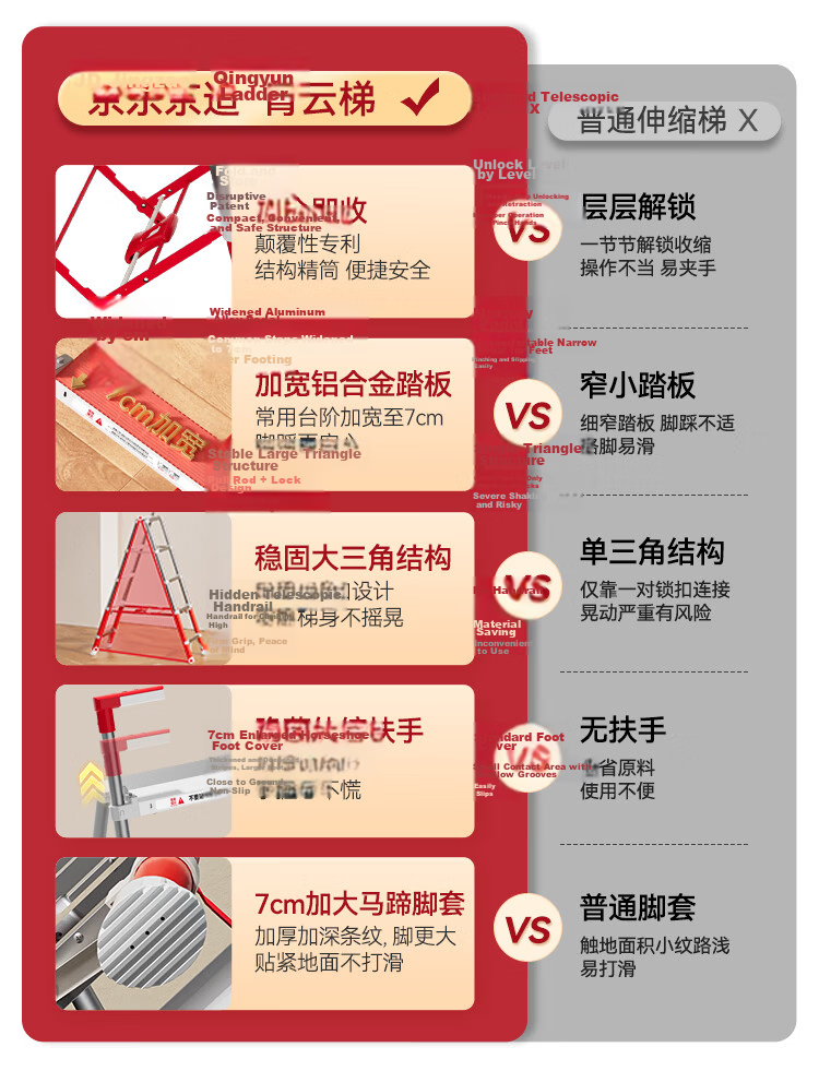 JD Jingzao Qingyun Folding Telescopic Household Step Ladder Six-Step Indoor Aluminum Alloy Multi-Functional Ladder 2
