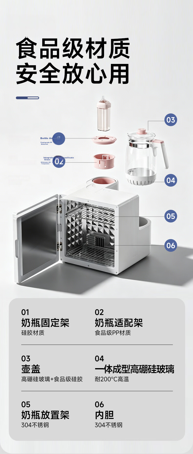Canbo Baby Bottle Sterilizer Cabinet Glass Thermostat Kettle Sterilizer Milk Warmer Milk Shaker 3-in-1 and 4-in-1 Feeding Station 22