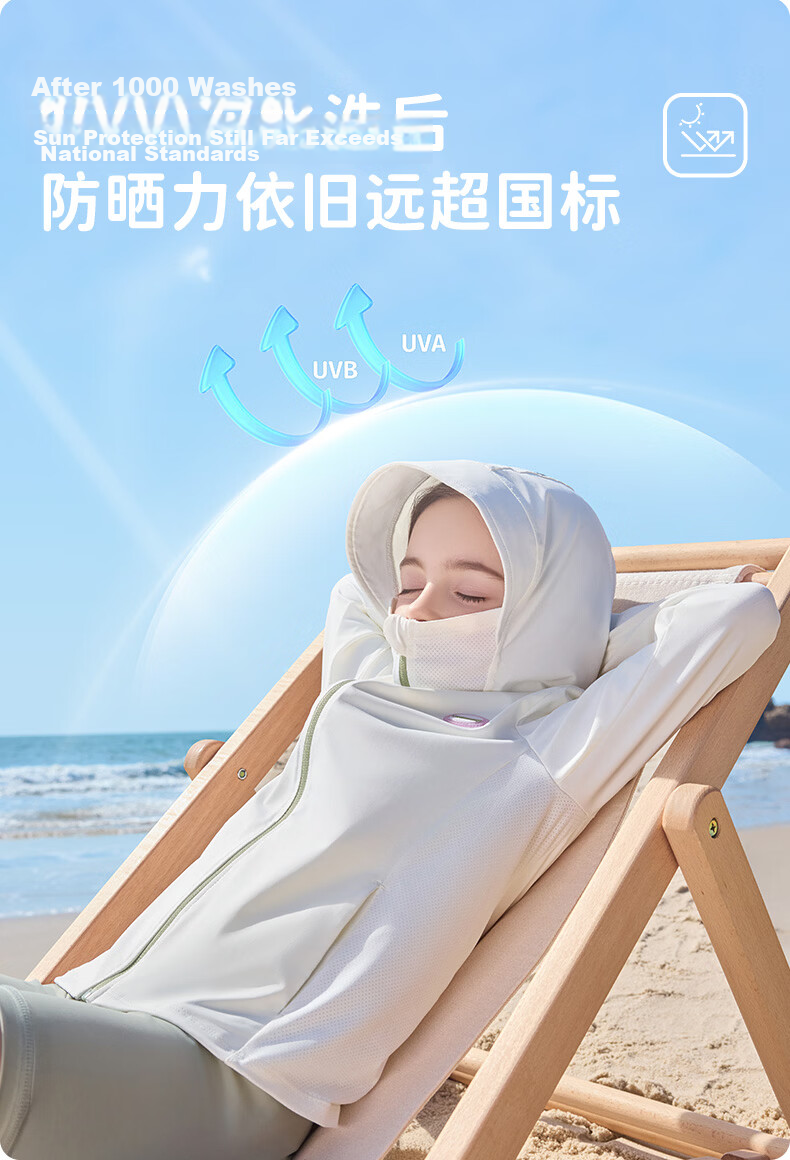 Lemon Baby Kids Breathable Cooling Sunscreen Jacket UV Protection Skin Jacket for Boys and Girls 8