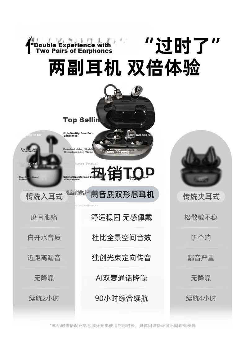 EZHK 2026 Latest Ultra-Long Battery Life Bluetooth Earbuds, Dual Pair, Two-in-One, Four Earbuds with Two Ear Clip Mini Hidden Design, Comfortable Long Wear, Noise Isolation and Noise Cancelling 11