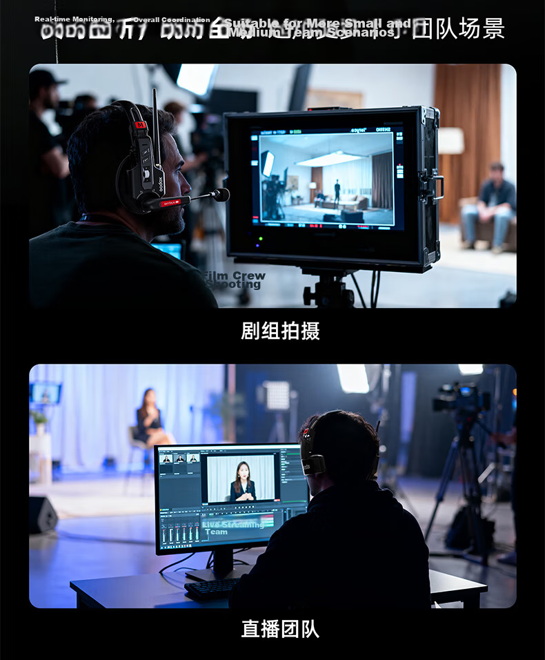 Godox SkyTalk Air Wireless Communication System Master-Slave Mode ENC Noise Reduction Built-in FPC Stable Audio 500m Connection Distance STA-CHO8 Charging Case 5