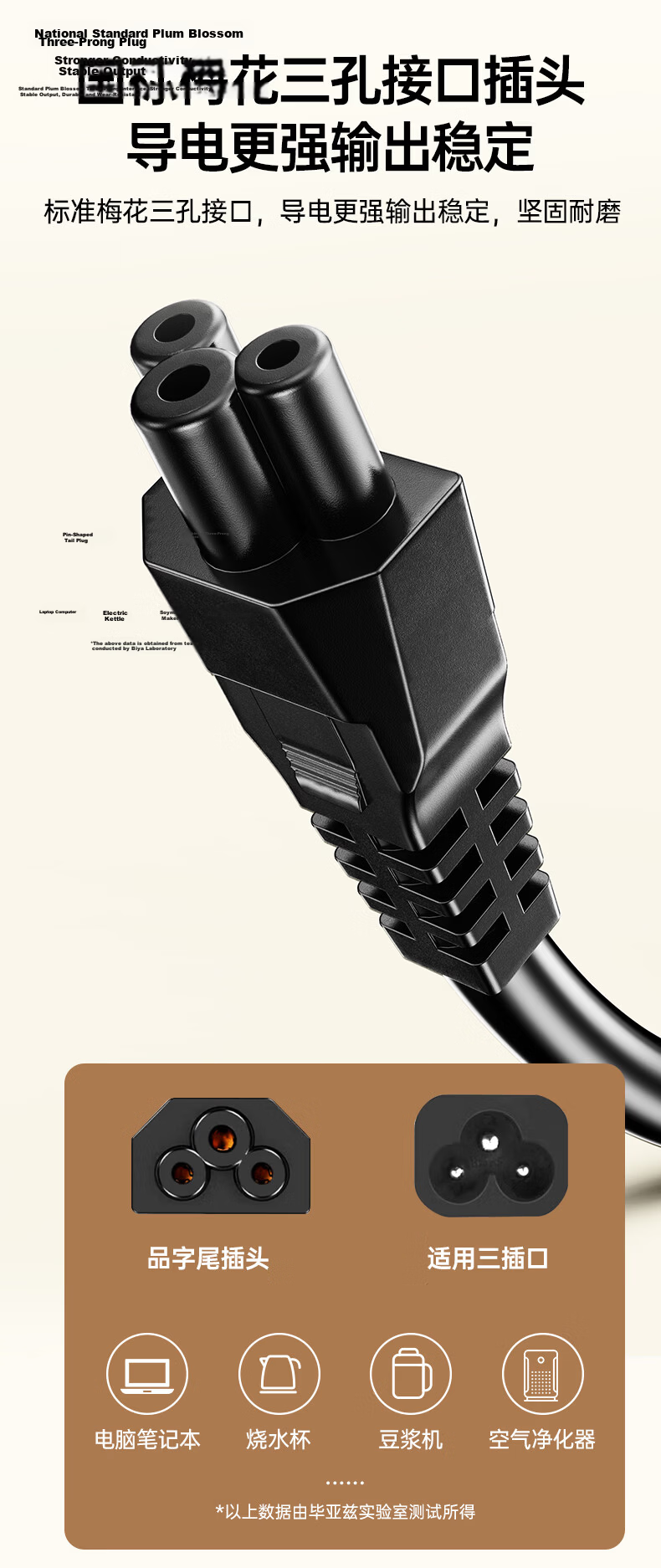 BIAZE Laptop Power Cable Three-Prong Clover Tail Adapter Charger Cable Compatible with ASUS HP Dell Samsung Acer Laptops White 1.5m 14