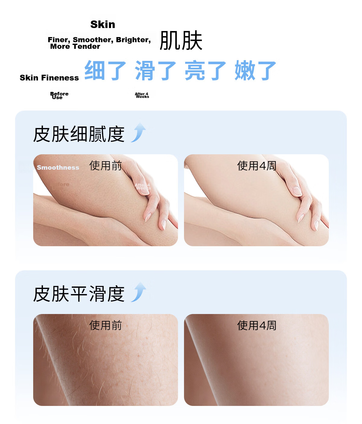 Ulike Air20 Photon Ice Point Sapphire Hair Removal Device Full Body Hair Removal Clinic Use Beard Hair Remover Shaver Intelligent Skin Analysis 11