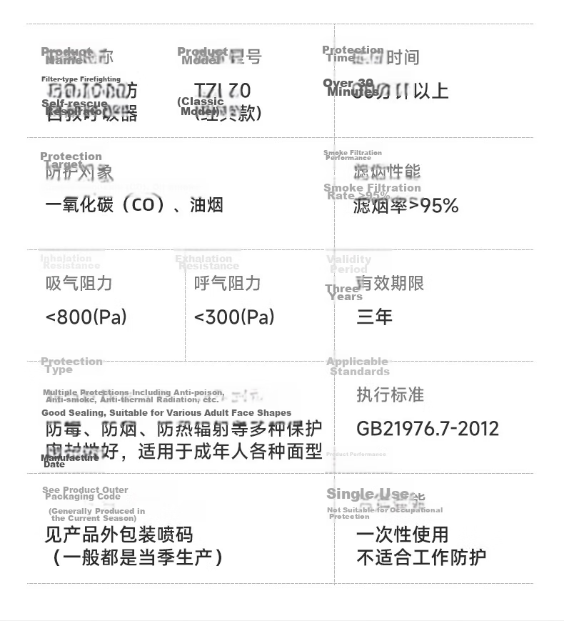 Nanxin Fire Mask TZL30 Rubber Adult Filtered Fire Self-Rescue Respirator Fire Escape Smoke and Toxic Gas Protection National Standard 3C Certified 14