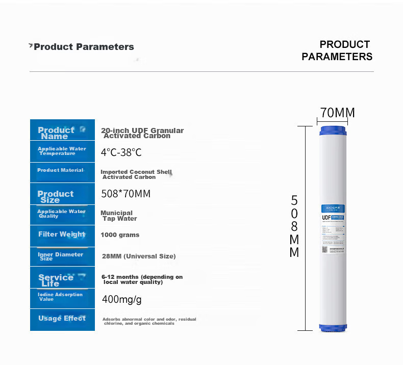 KaQiu Universal 10-Inch UDF Granular Activated Carbon Water Filter Cartridge for Household RO Reverse Osmosis and Ultrafiltration Water Purifiers Replacement Filter Accessory 11