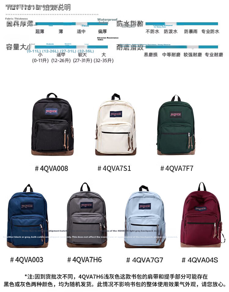 JANSPORT Jasper Backpack Women Laptop Bag Men College Student Schoolbag Twilight Vintage Leather 4QVA7S1 3