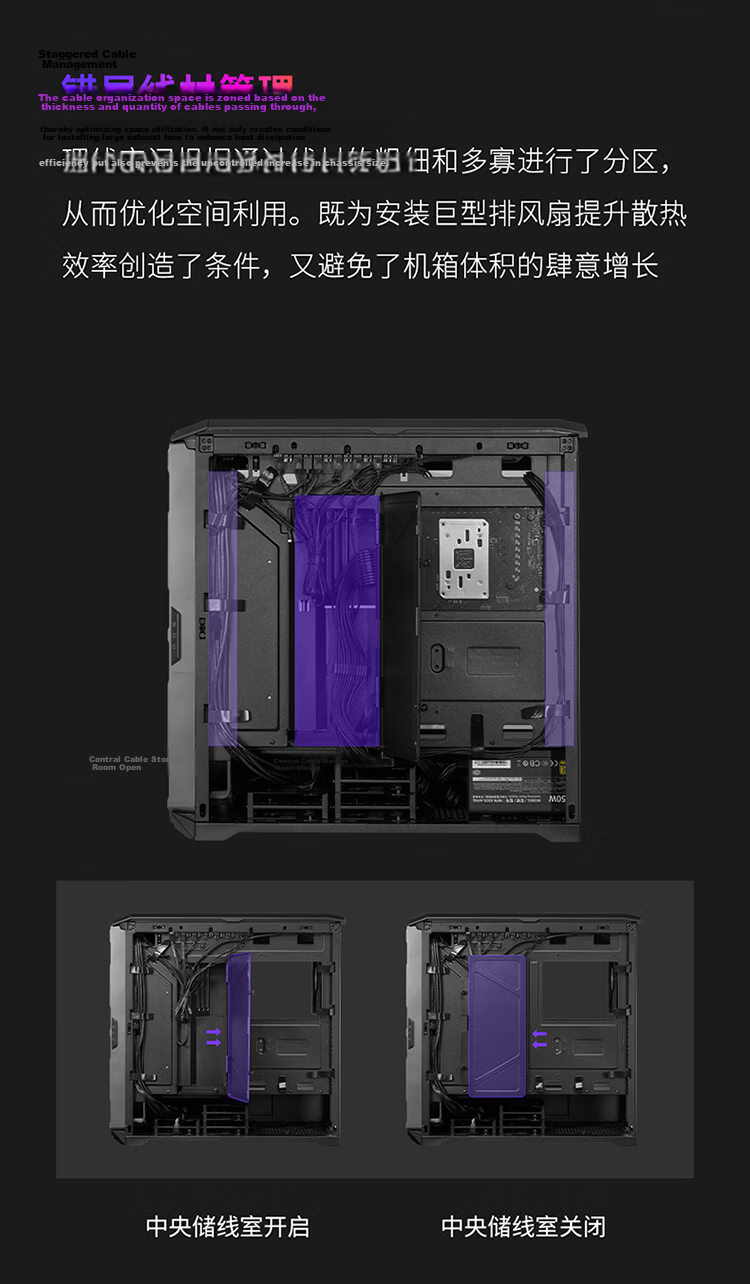 CoolerMaster HAF II 500 EATX Computer Case Master Sliding Rail/22040 Thickened Fan/Dual Mode GPU Bracket/Supports 4 Dual-Slot GPUs/Top-tier IO Panel 8