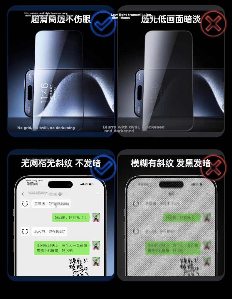Smorss [2-Pack 28° Privacy] Tempered Glass Screen Protector for iPhone 15, Dust-Free Installation, Anti-Spy, Anti-Fingerprint, Full-Screen Front Protection Film 5