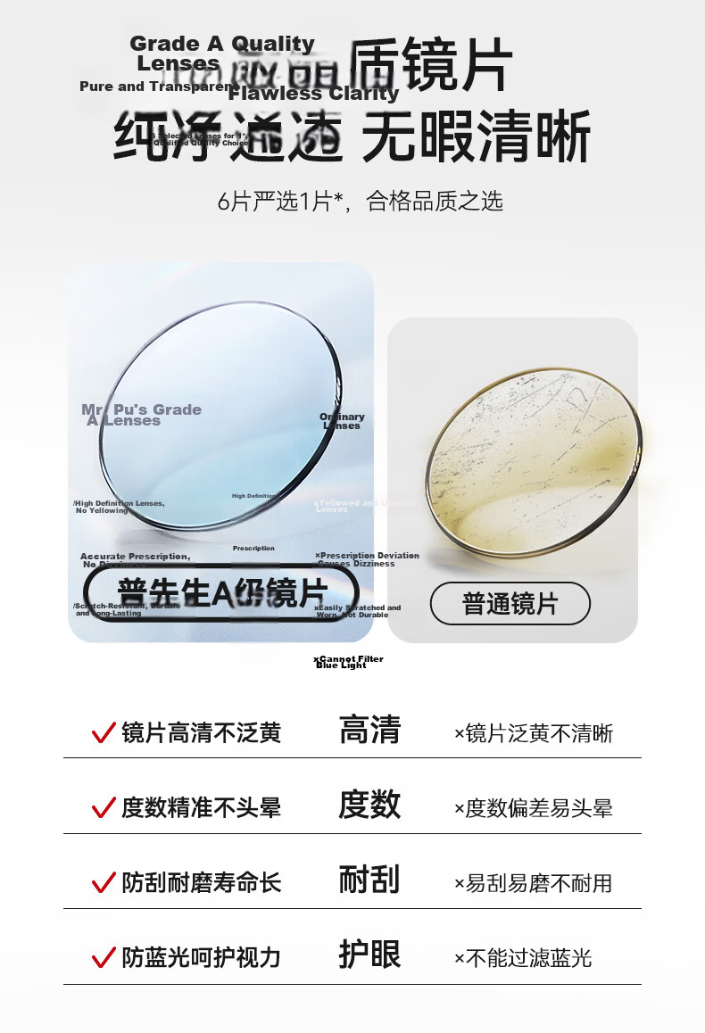 Mr.PuTian Women's Premium Pure Titanium Blue Light Blocking Reading Glasses HD Auto Focus Multifocal Presbyopia Glasses 150 Degree 7